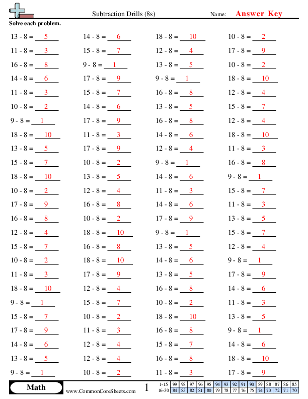  - 8s (horizontal) worksheet